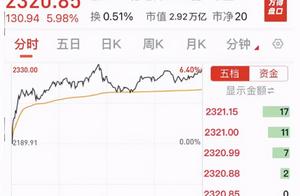 Share price exceeds 2300 yuan, does Maotai rise what to signal show fully rear?