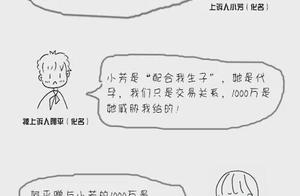 男子赠与“代孕女”千万 妻子起诉全额索回 法院判了