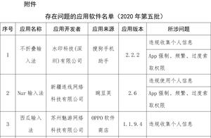 刚刚通报！这131款APP侵害用户权益，快看看你手机上装了几个？