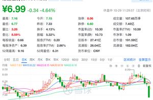 股价两天下跌近15%，常熟银行回应部分员工体检查出肺结节