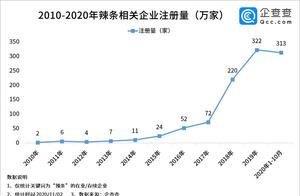 今日数据精选：新疆新增无症状感染者13例；价值3亿！香港破史上最大宗冰毒案