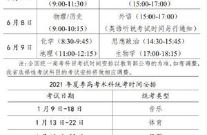 广东2021高考方案公布