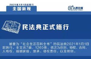 转发了解！2021年1月起实施的新规