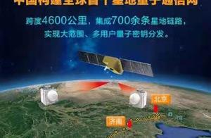 从32厘米到4600公里！中国构建全球首个星地量子通信网