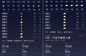 北京体感温度达-30℃ 比北极还冷
