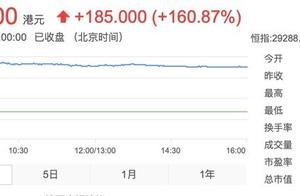 Quick worker lands harbor formally to hand in place to close go up 160.9% appear on the market first