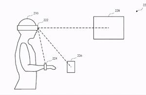 新专利，苹果的眼镜可用于解锁其他苹果设备？