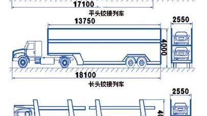 “9·21”治超新规专项行动正式启动