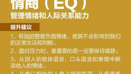 成功必备的三种商：智商、情商、逆商