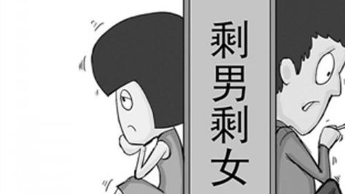 结婚平均年龄
