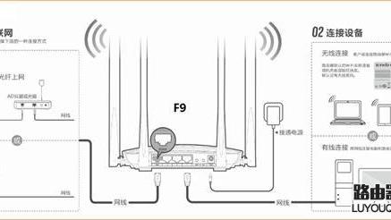 win10登陆腾达路由器设置密码