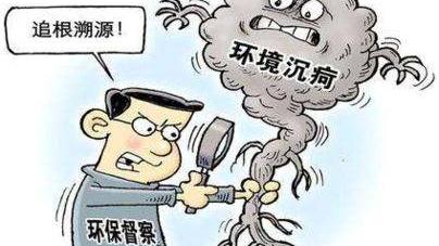 督查語句
