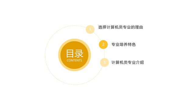 电脑方面都有哪些专业