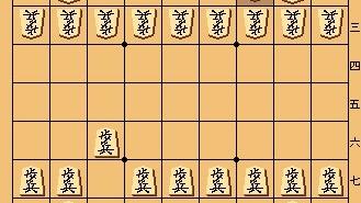 中国象棋、国际象棋和日本将棋分别有什么特色、优点与缺点