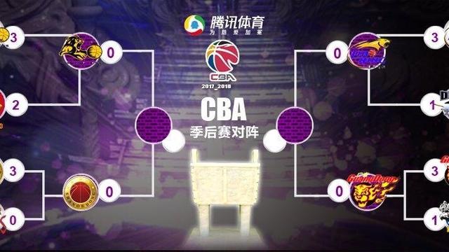 如何评价辽宁官宣半决赛主场从本溪搬至沈阳