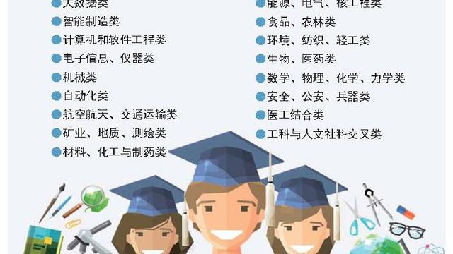 电装实习报告精选