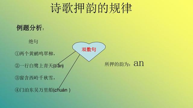 晶瑩璀璨的詩句