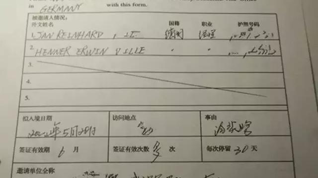 外国人邀请函范文汇编