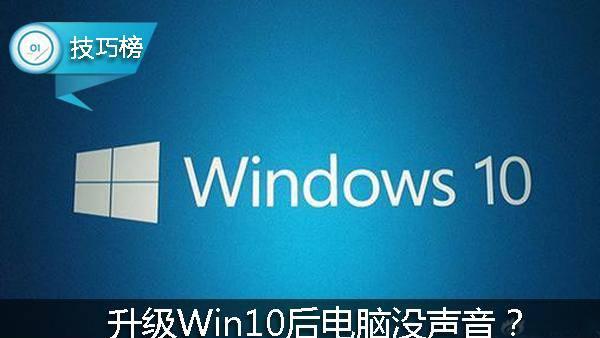 win10设置耳机音响没声音