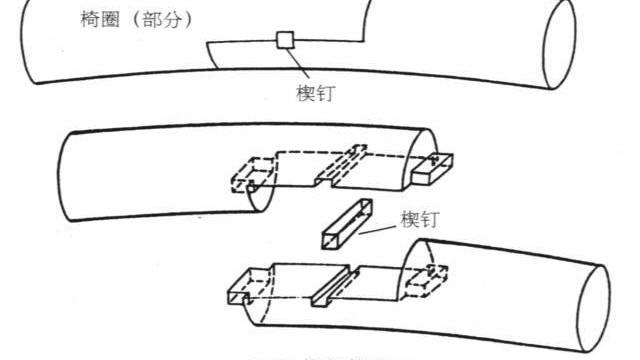 榫卯结构在现代设计的创新