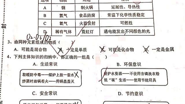 初三期末考试化学试题质量分析