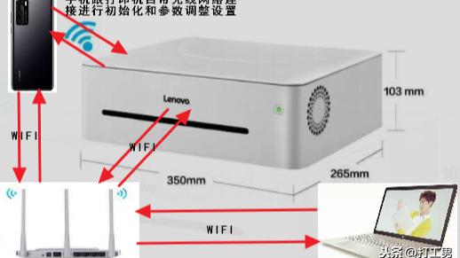 win10打印机删除怎么恢复出厂设置密码