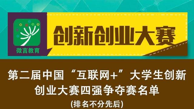 大学生创新创业项目10篇