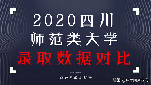 内江师范学院录取结果查询