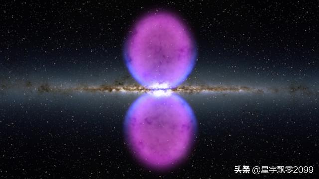 天文学和占星术