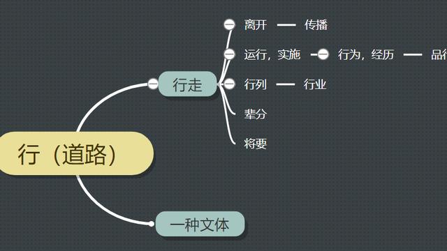 逆天而行成语解释