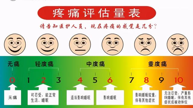 内经素问刺疟