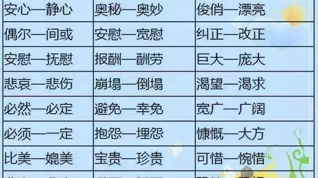 举一反三的近义词