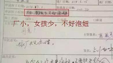 化工厂员工辞职报告