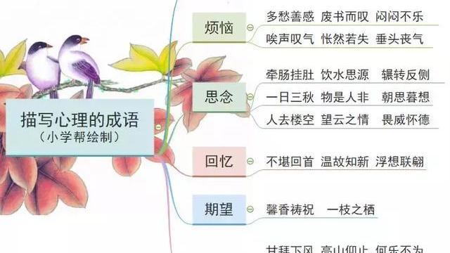 人物心理描写精彩片段