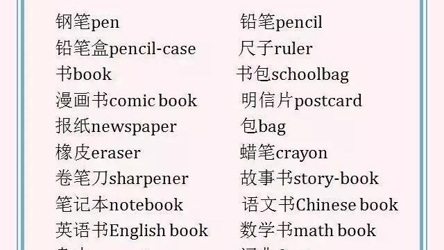 小升初英语单词