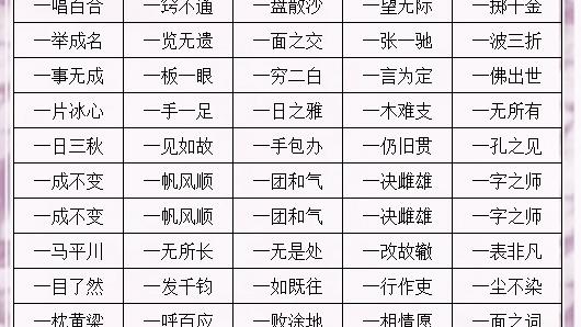 含有数字的成语50个
