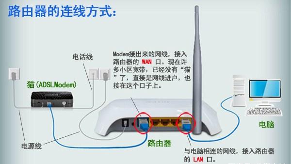 win10的电脑直接光猫怎么设置路由器