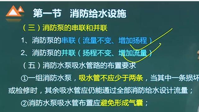 浅谈消火栓\消防软管卷盘的设置