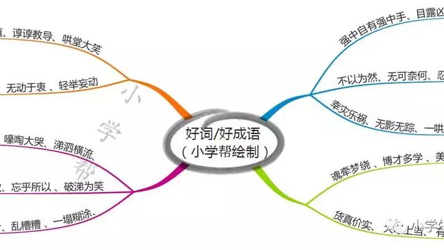 汤姆索亚历险记好词佳句
