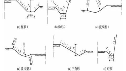 公路工程中渗井排水关键施工工艺浅析