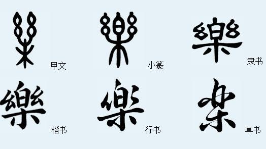 以"乐"字开头的诗句急急