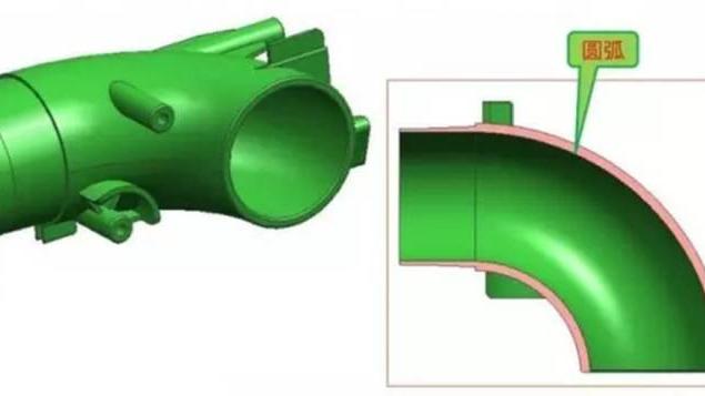 弯管模具设计分析