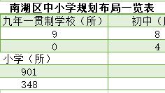 省身語句