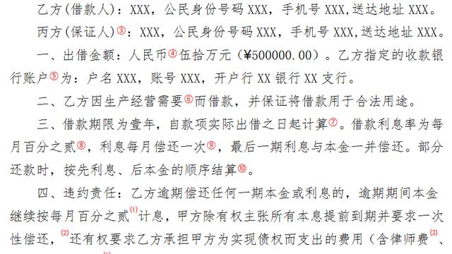 正规的借款合同范本精选