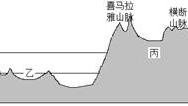 初一地理问题:欧洲形成显著温带海洋性气候的主要原因是什么