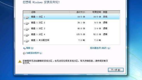 win10无法设置u盘启动系统安装win7系统分区