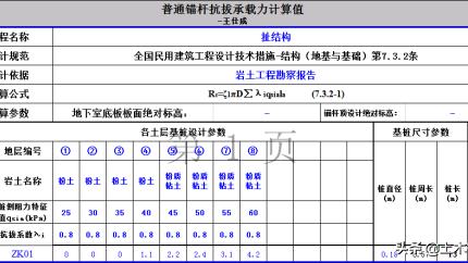 注浆锚杆作用机理及技术参数研究