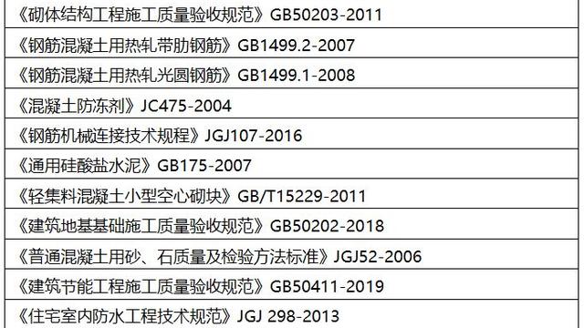 石膏空心砌块施工技术