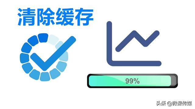win10存储空间缓存设置