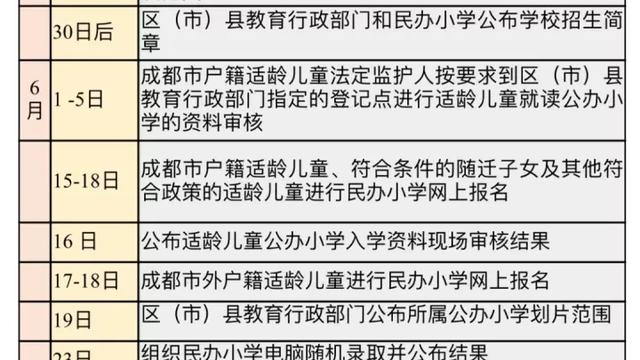 深圳市桂花小学报名所需材料